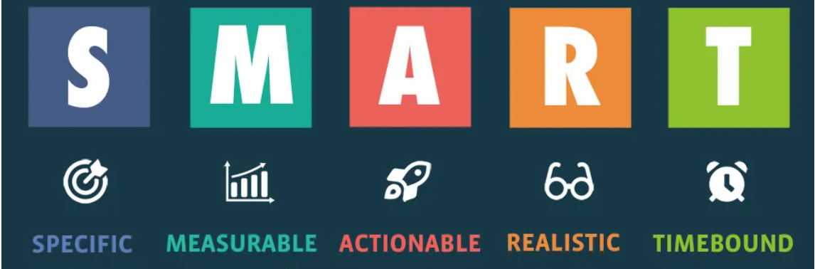 letter tyles spelling syllabus