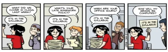 comic strip about all student questions being answered by the syllabus